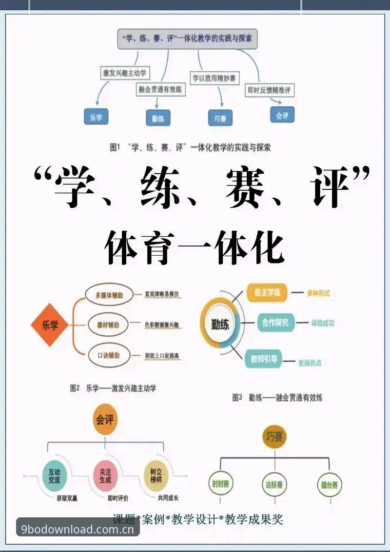 如何利用9博体育平台提升赛事数据分析效率？一份实用使用教程